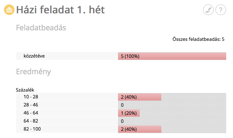 feladat_statisztika.png